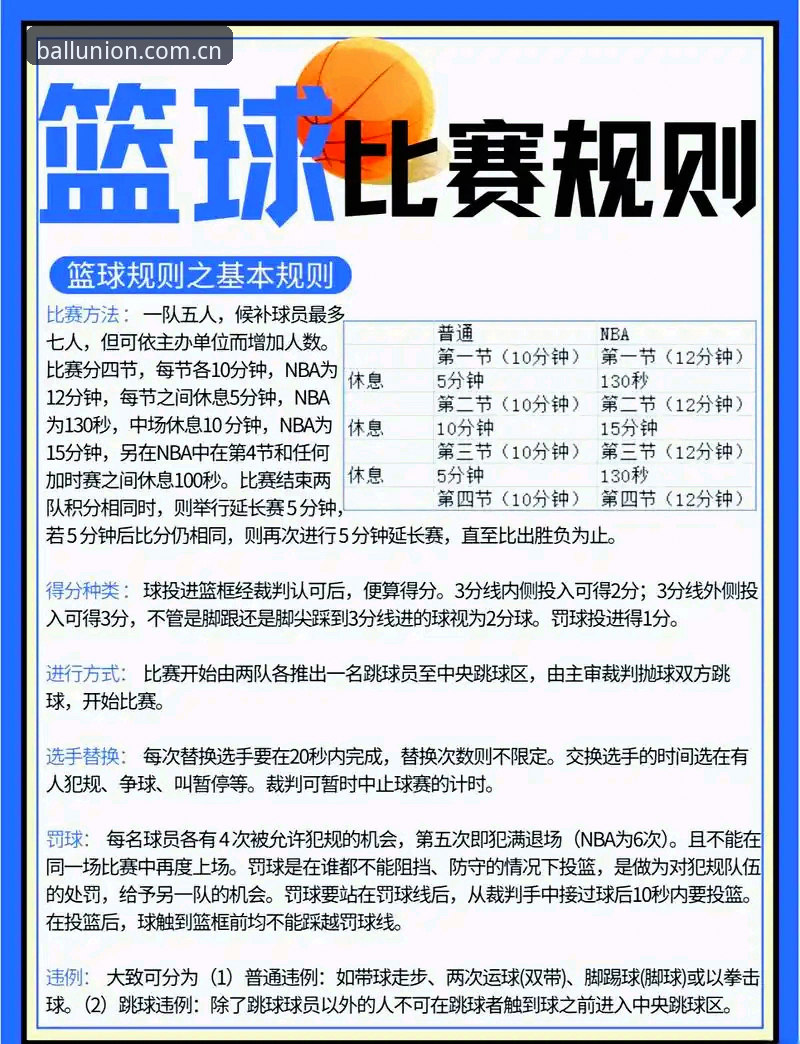 新手必看：球盟会体育平台登录网址使用心得，从入门到熟练只需三步